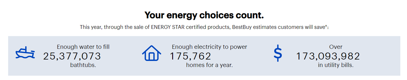 energy star tracker